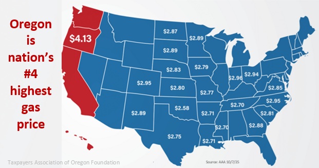 chart-TAO-graphic-gsprcoct25